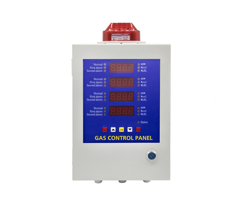 Industrial Multi-Channel Fixed Gas Detector Control Panel (Centralized Gas Monitoring Station)